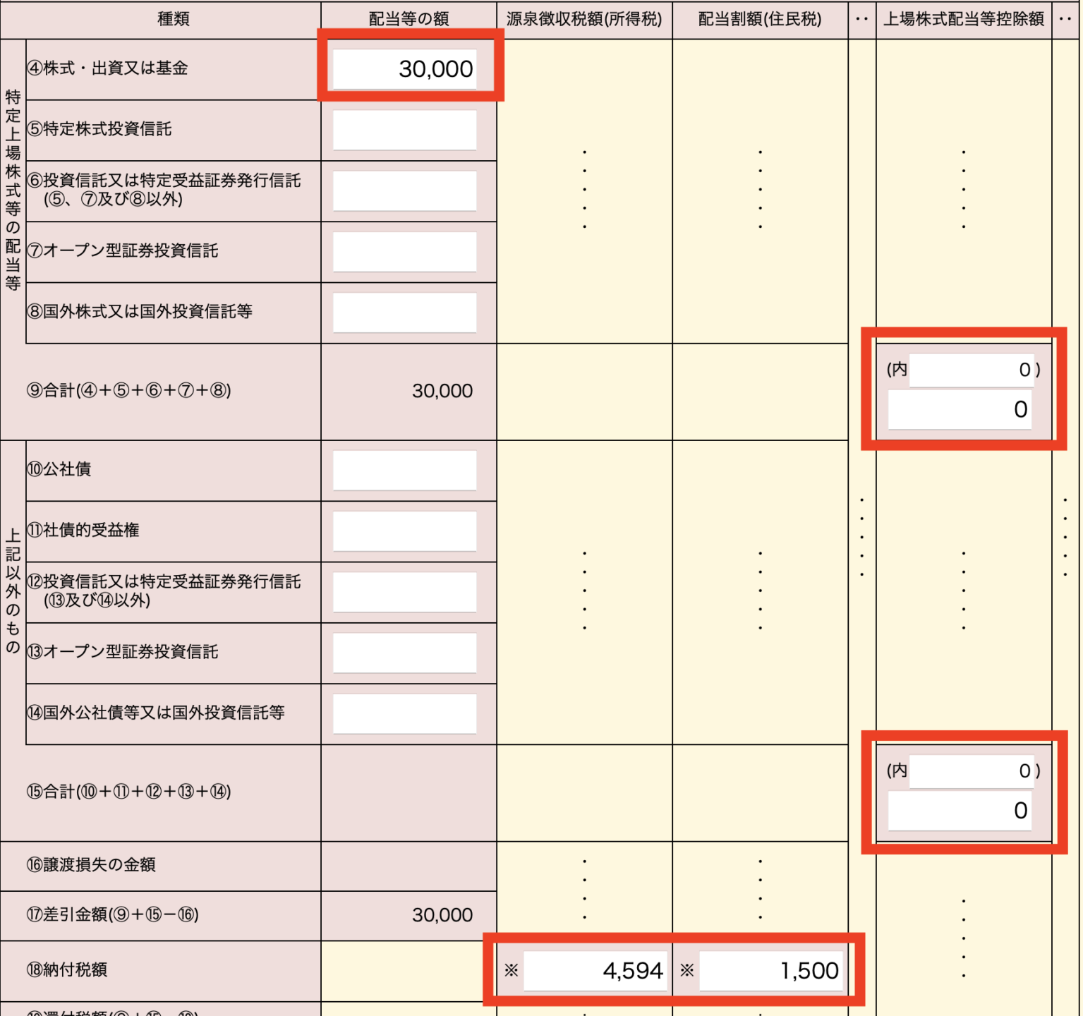 【日本株】配当金で還付、年収200万円セミFIREの確定申告の書き方と節税｜Shohey Blog