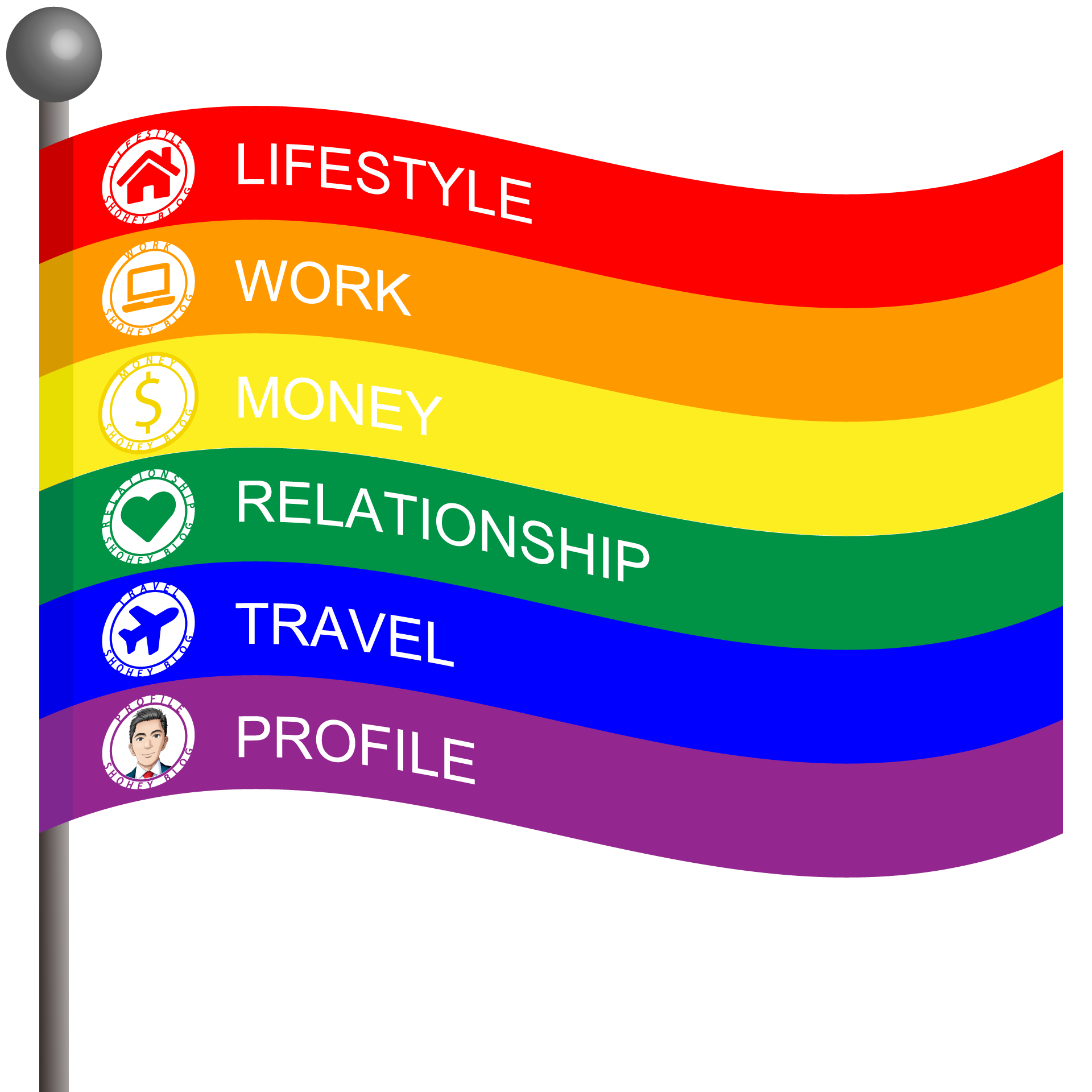 ShoheyBlog rainbow flag category 001