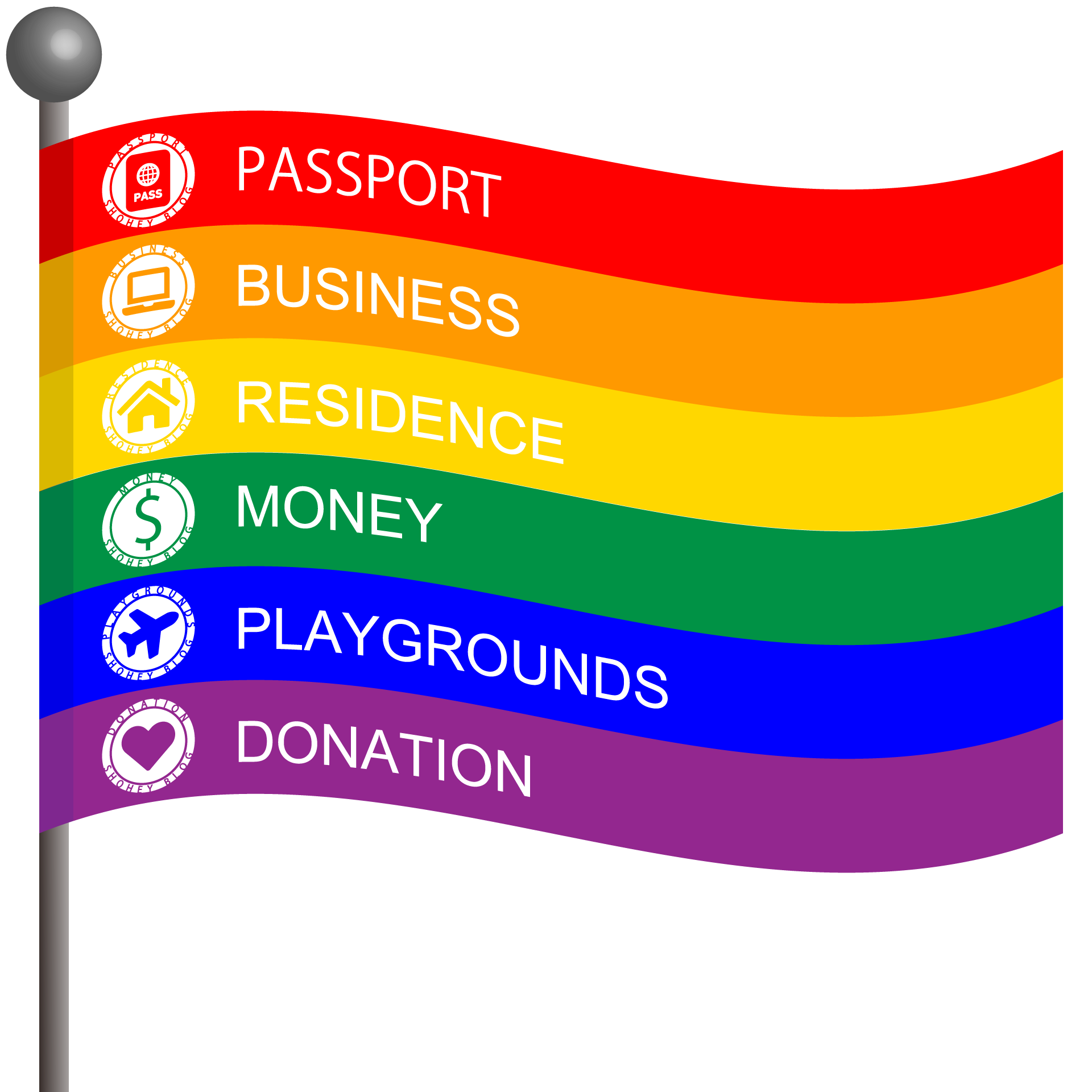 ShoheyBlog rainbow six flags category 002